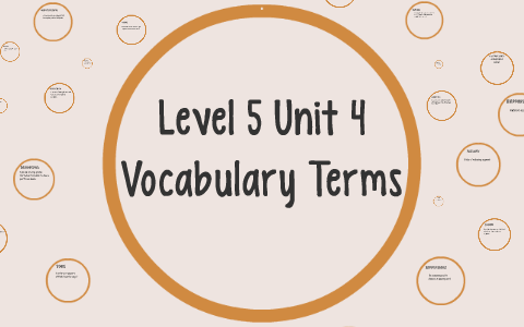 Level 5 Unit 4 Vocabulary Terms by Ambria Gaither on Prezi