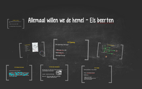 Allemaal willen we de hemel - Els beerten by Bauke Van Roy on Prezi