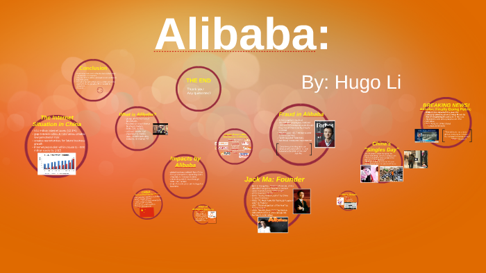 alibaba company presentation ppt