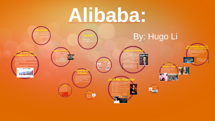 Alibaba Ppt By Hugo Li