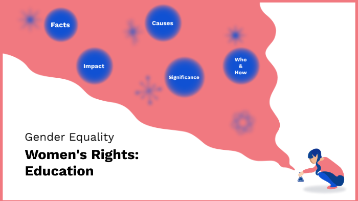 Gender Inequality in Education by Rebecca Mangra on Prezi