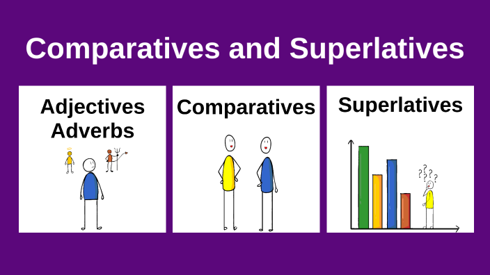 Empower I 6B Comparatives and Superlatives by Fantastic English on Prezi