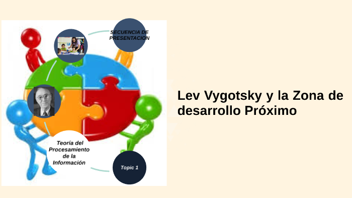 LEV VYGOTSKY by jose gaona on Prezi