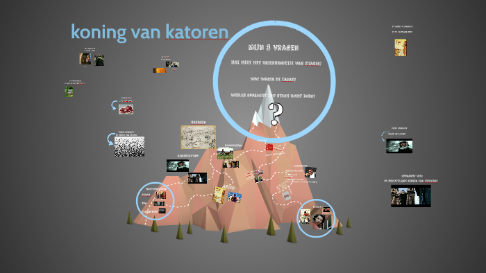 koning van katoren by ties vanweertbijman on Prezi