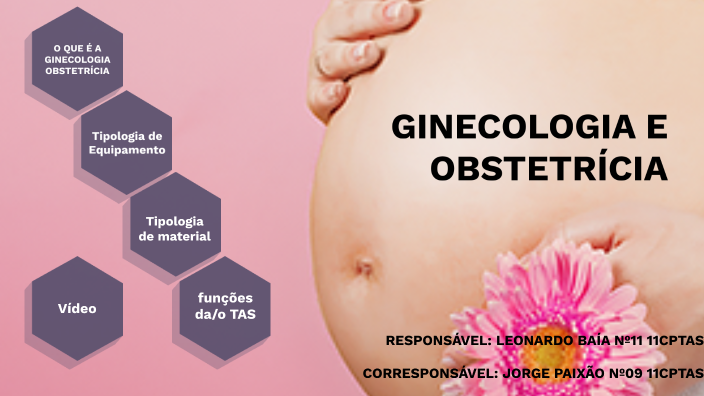 Ginecologia E ObstetrÍcia By Leonardo Baía On Prezi 