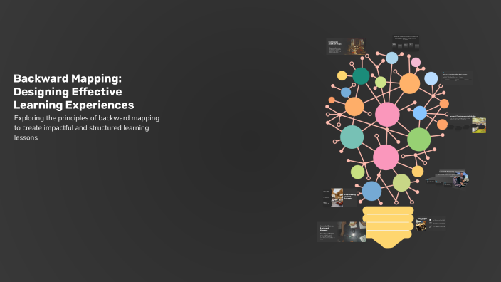 Backwards Mapping Backward Mapping: Designing Effective Learning Experiences by Erin ...
