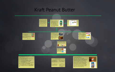 Kraft Peanut Butter, A good example of the whimsical family…