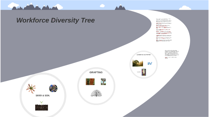 Tree Workforce Development Workforce Diversity Tree by Sarah Strong on Prezi