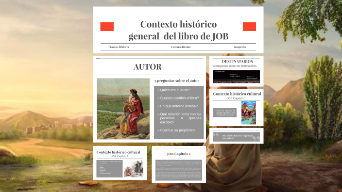 Libro de Job by on Prezi