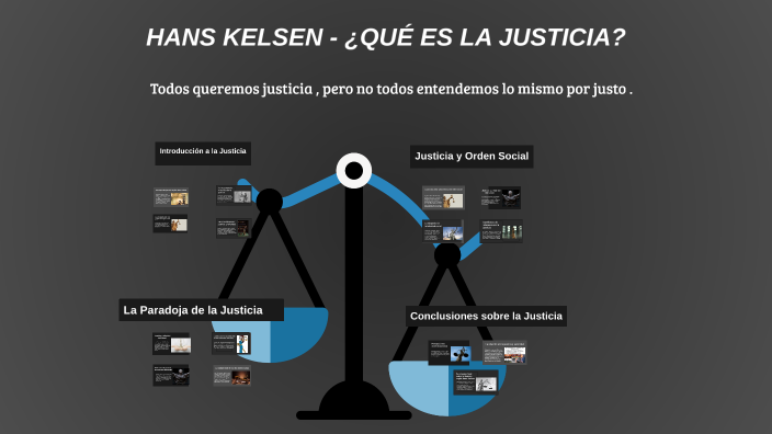 HANS KELSEN - ¿QUÉ ES LA JUSTICIA? by Marco Apaza on Prezi