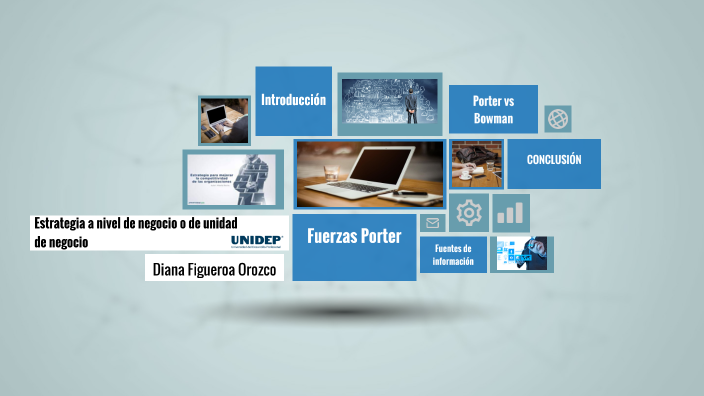 Estrategias de Negocio by DIANA FIGUEROA OROZCO on Prezi