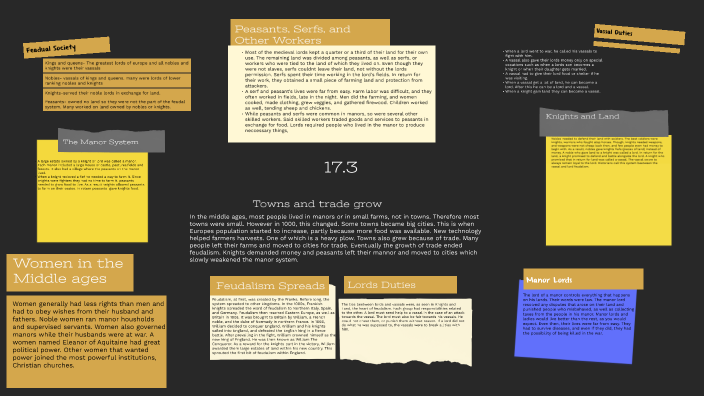 Social Studies by Jacob Madonia on Prezi
