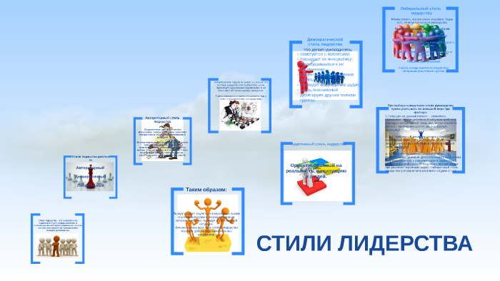 Стили лидерства картинки