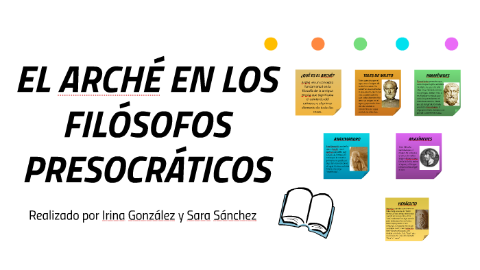 El ach en los fil sofos presocr ticos by on Prezi