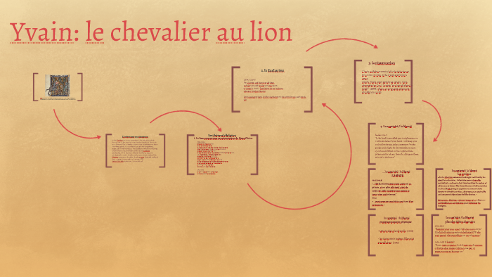 Yvain ou le chevalier au lion by Katherine Skipper on Prezi