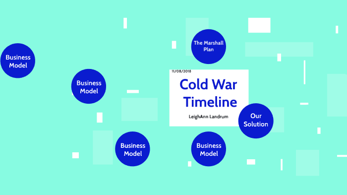 Cold War Timeline By Leighann Landrum On Prezi