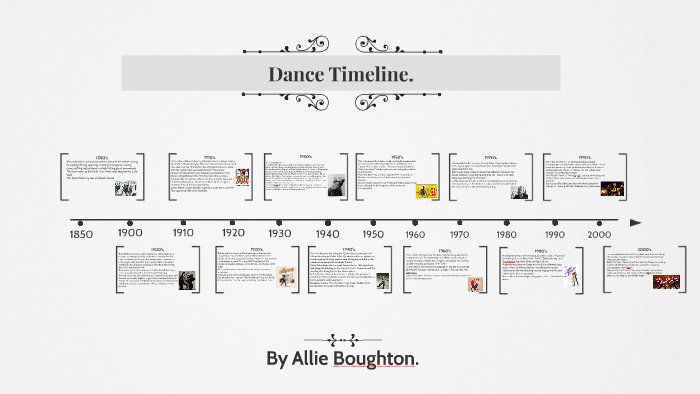 history-of-street-dance-timeline-the-best-picture-history