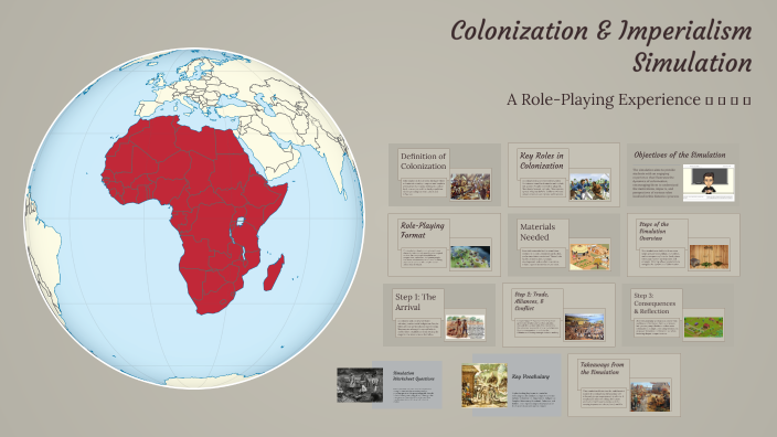 Colonization & Imperialism Simulation by Jennifer Kern on Prezi