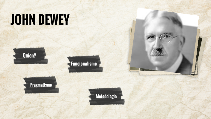 John Dewey by Alom M. on Prezi