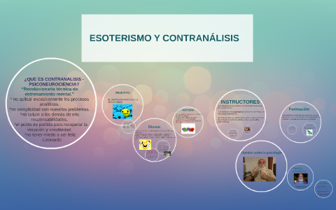 QUE ES CONTRANALISIS - PSICONEUROCIENCIA? by Cristina Morales Prado on  Prezi Next