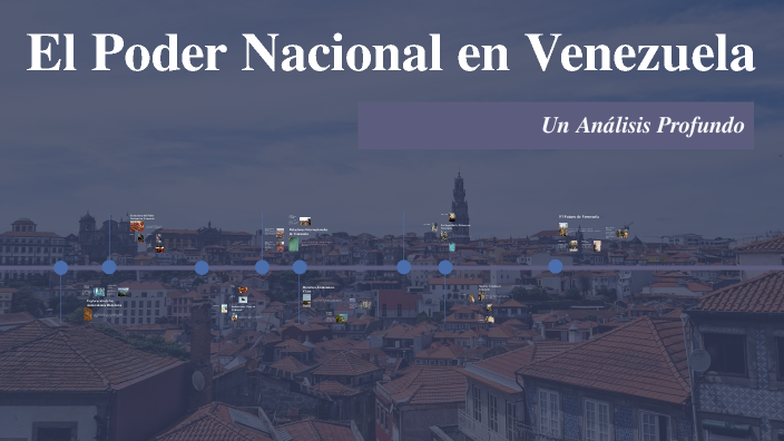 El Poder Nacional en Venezuela by Marlon Barahona on Prezi