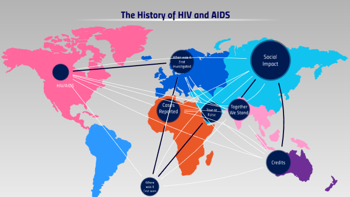 History Of HIV/AIDS By Geordyn Marks On Prezi