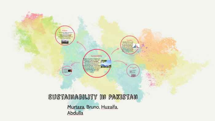 Sustainability In Pakistan By Murtaza Hussain On Prezi