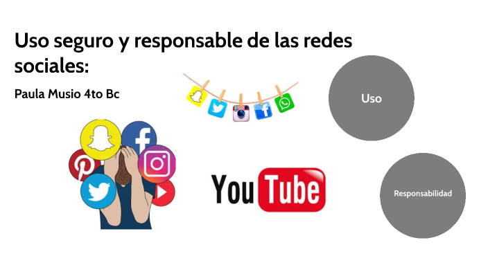 Uso de Redes Sociales by Paula Mussio on Prezi