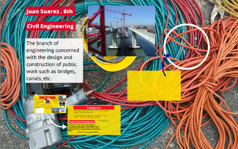 Civil Engineering by juan suarez on Prezi