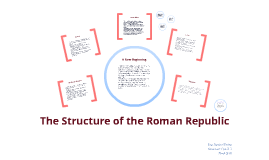 roman republic diagram