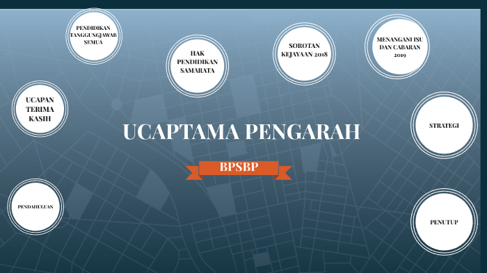 TEKS UCAPAN PENGARAH BPSBP BAGI MESYUARAT PENGETUA SBP BIL 1 2019 by ...