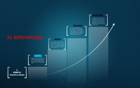 EL APRENDIZAJE by David Joel on Prezi