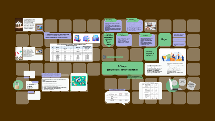 by Sevinch Abdimutalova on Prezi