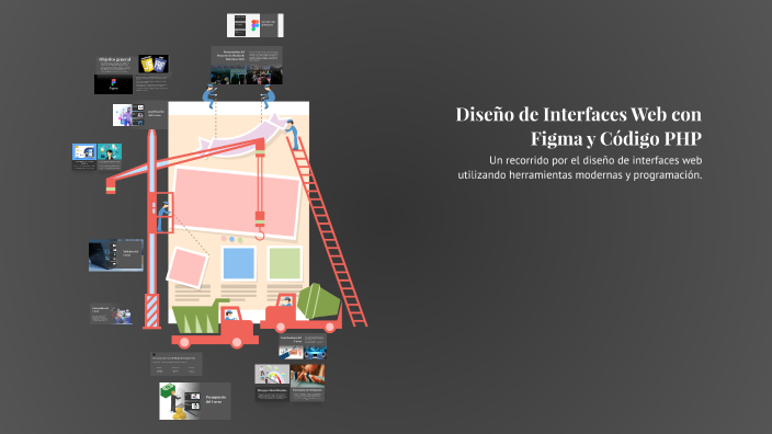 Diseño de Interfaces Web con Figma y Código PHP by Walter Mauricio ...
