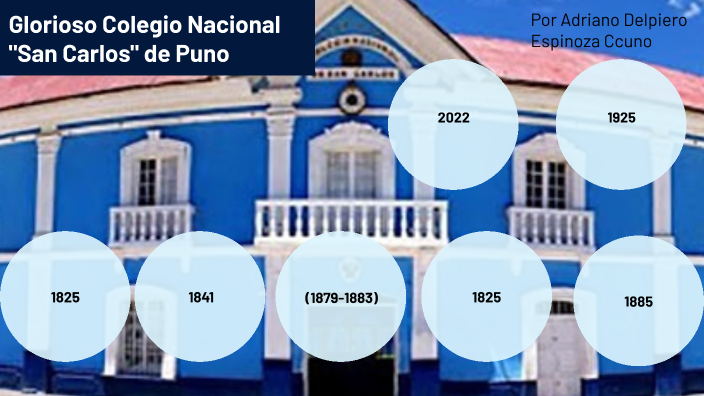 historia de Glorioso San Carlos by ADRIANO DELPIERO ESPINOZA CCUNO
