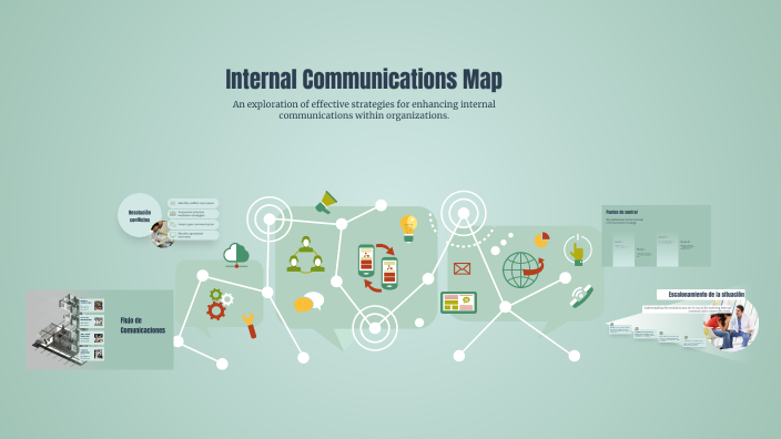 Internal Communications Map by ZAYRA CATLINA BERNAL CABRERA on Prezi