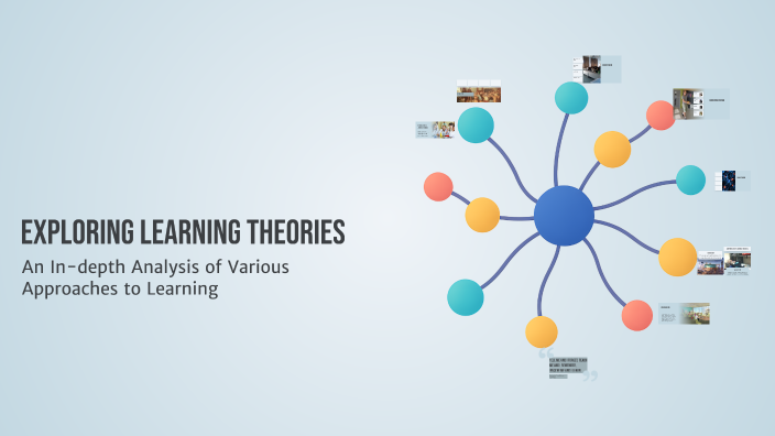 Exploring Learning Theories by wilma tolentino on Prezi