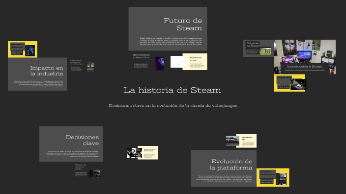 La historia de Steam by GABRIEL HERNÁN AVENDAÑO TAPIA on Prezi