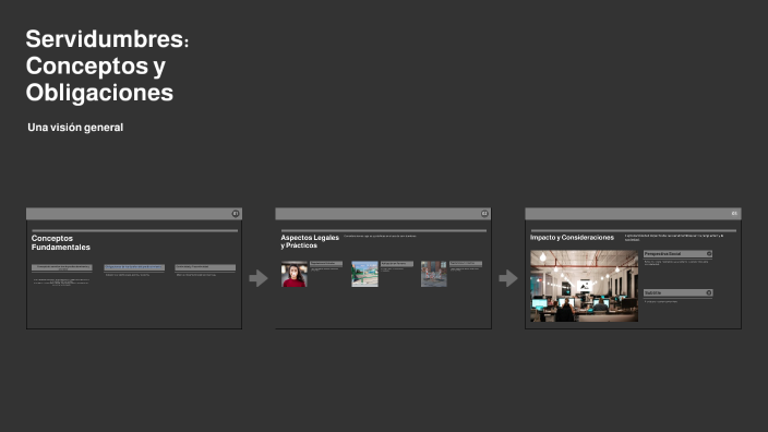 Servidumbres: Conceptos y Obligaciones by Diego VR on Prezi