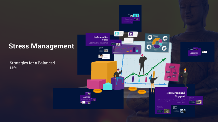 Stress Management by Babar Malik on Prezi