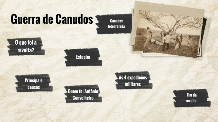 Guerra de Canudos 1896-1897 by Paulo Henrique Souza Martins on Prezi