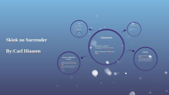 Skink no Surrender by Elsie Harris on Prezi