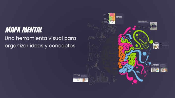 Mapa Mental by Miranda Ruvalcaba on Prezi