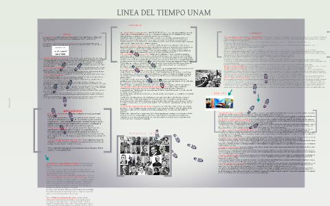 LINEA DEL TIEMPO UNAM By Humberto Ruiz On Prezi