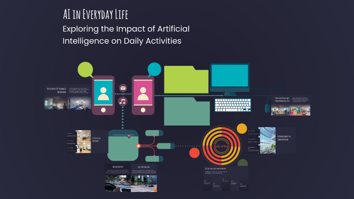 AI in Everyday Life by Akash D on Prezi