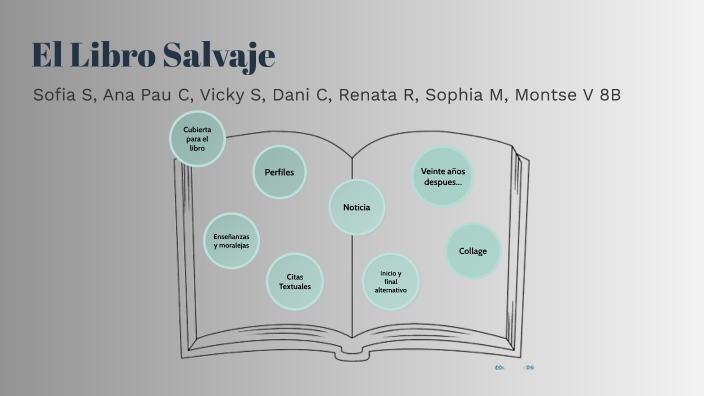 El Libro Salvaje By Sofia Sevilla Ramirez 8105