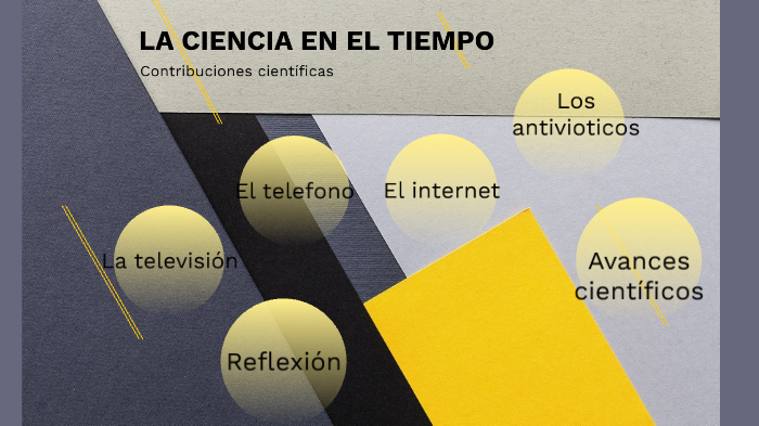 La ciencia en el tiempo by maria lucero on Prezi