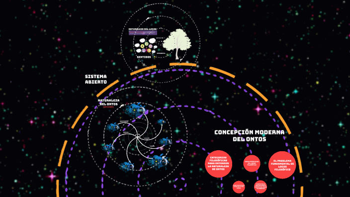 Historia del Universo y la Vida by ENER YERSI VARAS ZAVALETA on Prezi