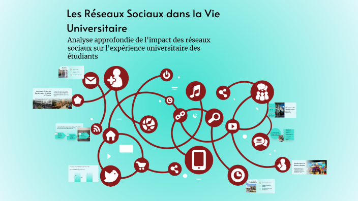 Les Réseaux Sociaux dans la Vie Universitaire by Ihsane Borki on Prezi