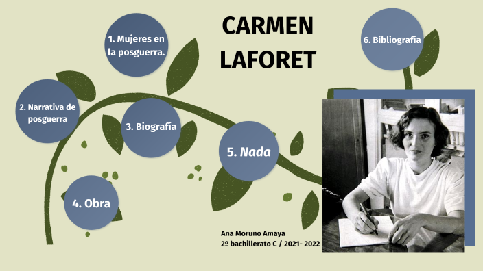 Carmen Laforet by Ana Moruno Amaya on Prezi